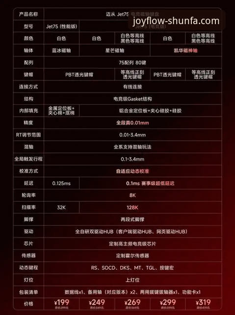 揭秘：顺发娱乐新版本功能怎么下载？老用户亲身实测分享