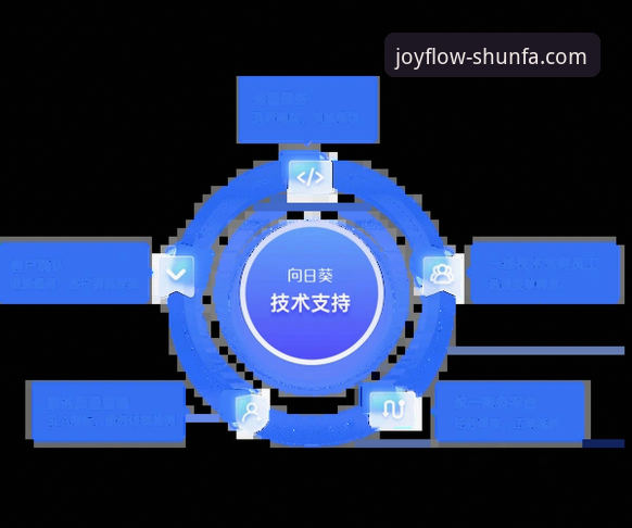 揭秘顺发娱乐在线客服：高效支持背后的真实体验对比
